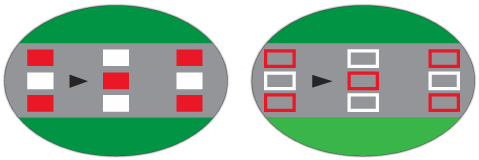 P1 and P2 safe road usage